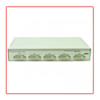 DVI Splitters