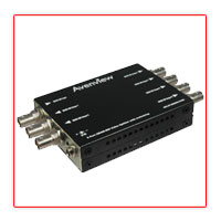 HD/SD-SDI Splitters