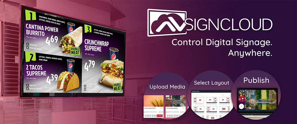 AVSignCloud